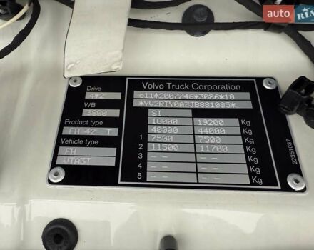 Вольво FH 13, объемом двигателя 0 л и пробегом 700 тыс. км за 44760 $, фото 9 на Automoto.ua