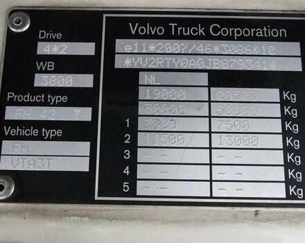 Вольво FH 13, объемом двигателя 0 л и пробегом 785 тыс. км за 42597 $, фото 26 на Automoto.ua