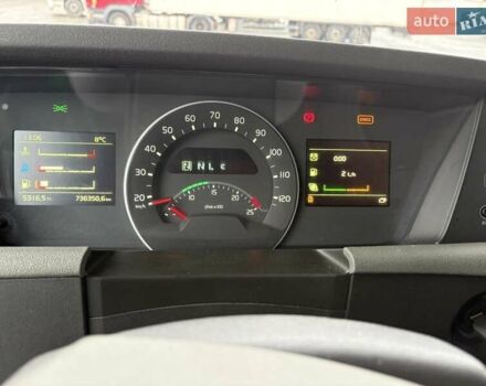 Вольво FH 13, объемом двигателя 0 л и пробегом 720 тыс. км за 46999 $, фото 33 на Automoto.ua