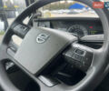 Вольво FH 13, объемом двигателя 0 л и пробегом 700 тыс. км за 48900 $, фото 42 на Automoto.ua