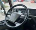 Вольво FH 13, объемом двигателя 0 л и пробегом 792 тыс. км за 50965 $, фото 28 на Automoto.ua
