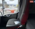 Вольво FH 13, объемом двигателя 0 л и пробегом 660 тыс. км за 54471 $, фото 18 на Automoto.ua