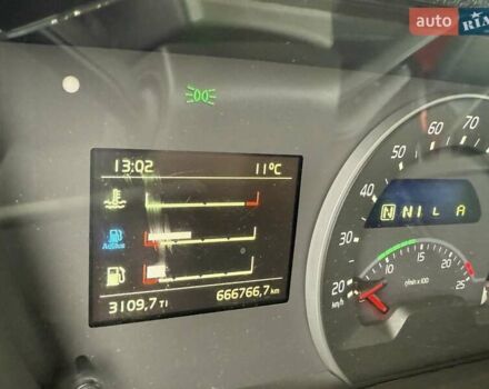 Вольво FH 13, объемом двигателя 0 л и пробегом 660 тыс. км за 54471 $, фото 17 на Automoto.ua