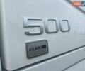 Вольво FH 13, объемом двигателя 0 л и пробегом 2 тыс. км за 132262 $, фото 9 на Automoto.ua