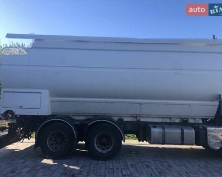 Вольво FH 13, объемом двигателя 0 л и пробегом 900 тыс. км за 10500 $, фото 10 на Automoto.ua