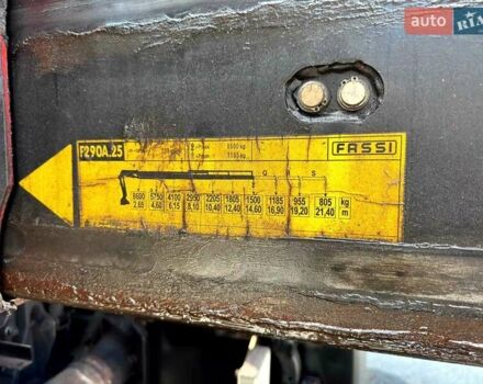 Вольво FH 13, объемом двигателя 0 л и пробегом 570 тыс. км за 70999 $, фото 9 на Automoto.ua