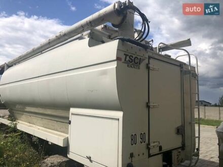 Вольво FH 13, объемом двигателя 0 л и пробегом 900 тыс. км за 10500 $, фото 1 на Automoto.ua