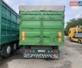 Желтый Вольво FH 13, объемом двигателя 12.9 л и пробегом 900 тыс. км за 30000 $, фото 1 на Automoto.ua