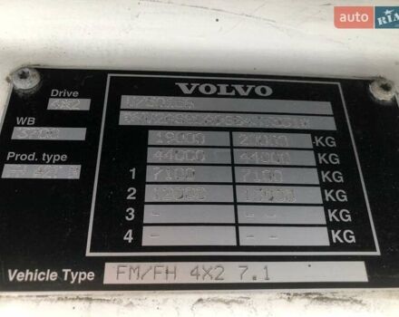 Вольво FH 13 2006 в Киеве на Automoto.ua Желтый Вольво FH 13, объемом двигателя 12.78 л и пробегом 1 тыс. км за 10500 $, фото 1 на Automoto.ua
