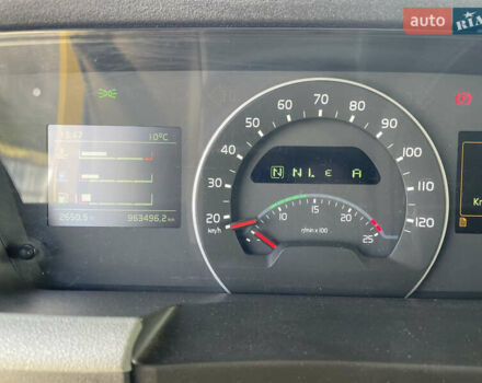 Желтый Вольво FH 13, объемом двигателя 12.9 л и пробегом 963 тыс. км за 38500 $, фото 9 на Automoto.ua