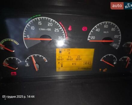 Серый Вольво FH 13, объемом двигателя 0 л и пробегом 300 тыс. км за 28500 $, фото 18 на Automoto.ua