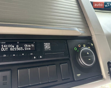 Сірий Вольво FH 13, об'ємом двигуна 12.9 л та пробігом 821 тис. км за 41900 $, фото 67 на Automoto.ua