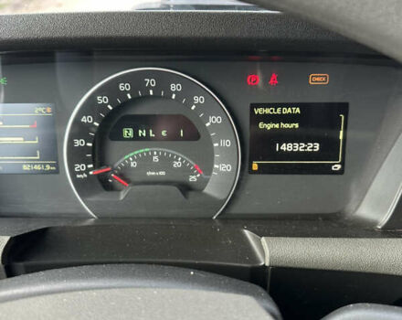 Сірий Вольво FH 13, об'ємом двигуна 12.9 л та пробігом 820 тис. км за 42900 $, фото 39 на Automoto.ua