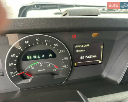 Сірий Вольво FH 13, об'ємом двигуна 12.9 л та пробігом 821 тис. км за 41900 $, фото 64 на Automoto.ua