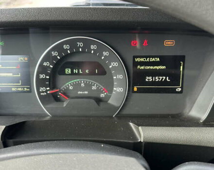 Сірий Вольво FH 13, об'ємом двигуна 12.9 л та пробігом 820 тис. км за 42900 $, фото 40 на Automoto.ua