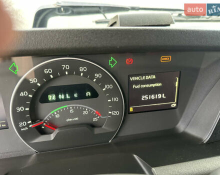 Сірий Вольво FH 13, об'ємом двигуна 12.9 л та пробігом 821 тис. км за 41900 $, фото 63 на Automoto.ua