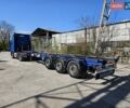Синій Вольво FH 13, об'ємом двигуна 12.6 л та пробігом 1 тис. км за 24000 $, фото 19 на Automoto.ua