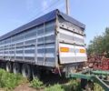 Вольво FH 13 2006 в Доманевке на Automoto.ua Синий Вольво FH 13, объемом двигателя 12.78 л и пробегом 2 тыс. км за 15000 $, фото 1 на Automoto.ua