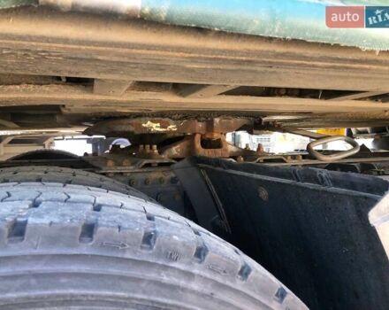 Синій Вольво FH 13, об'ємом двигуна 12.8 л та пробігом 944 тис. км за 13500 $, фото 40 на Automoto.ua