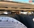 Синій Вольво FH 13, об'ємом двигуна 12.8 л та пробігом 944 тис. км за 13500 $, фото 40 на Automoto.ua