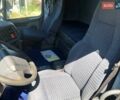 Синій Вольво FH 13, об'ємом двигуна 12.8 л та пробігом 944 тис. км за 13500 $, фото 7 на Automoto.ua