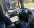Синій Вольво FH 13, об'ємом двигуна 12.8 л та пробігом 944 тис. км за 13500 $, фото 28 на Automoto.ua