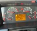 Синий Вольво FH 13, объемом двигателя 0 л и пробегом 1 тыс. км за 11000 $, фото 9 на Automoto.ua