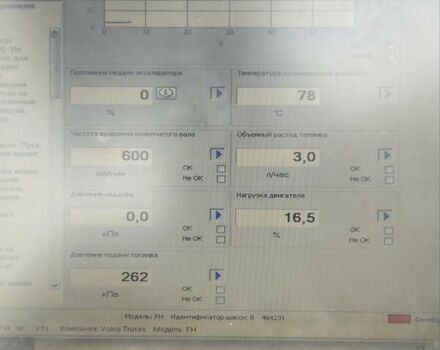 Синий Вольво FH 13, объемом двигателя 12.8 л и пробегом 166 тыс. км за 16000 $, фото 20 на Automoto.ua