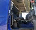 Синій Вольво FH 13, об'ємом двигуна 12.8 л та пробігом 944 тис. км за 13500 $, фото 29 на Automoto.ua