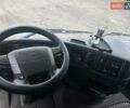 Вольво FH 13 2007 в Хусте на Automoto.ua Синий Вольво FH 13, объемом двигателя 0 л и пробегом 892 тыс. км за 12500 $, фото 5 на Automoto.ua