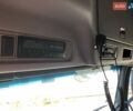 Синій Вольво FH 13, об'ємом двигуна 12.8 л та пробігом 944 тис. км за 13500 $, фото 18 на Automoto.ua