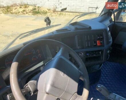 Синій Вольво FH 13, об'ємом двигуна 12.8 л та пробігом 944 тис. км за 13500 $, фото 15 на Automoto.ua