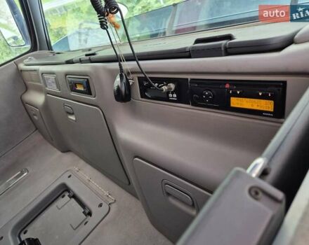 Синій Вольво FH 13, об'ємом двигуна 12.78 л та пробігом 1 тис. км за 15169 $, фото 20 на Automoto.ua