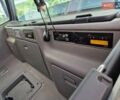 Синій Вольво FH 13, об'ємом двигуна 12.78 л та пробігом 1 тис. км за 15169 $, фото 20 на Automoto.ua