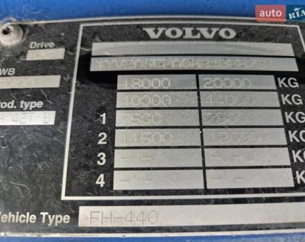 Синій Вольво FH 13, об'ємом двигуна 12.78 л та пробігом 1 тис. км за 15169 $, фото 12 на Automoto.ua