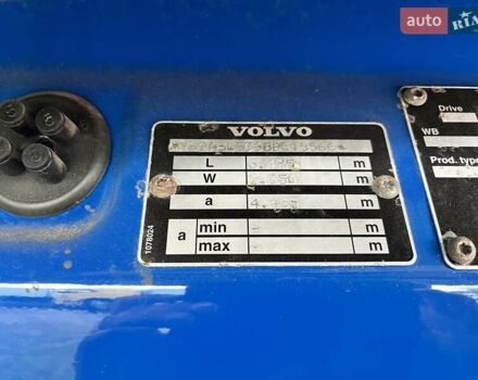 Вольво FH 13 2008 в Ковель на Automoto.ua Синий Вольво FH 13, объемом двигателя 12.8 л и пробегом 852 тыс. км за 30000 $, фото 12 на Automoto.ua