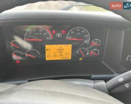 Вольво FH 13 2008 в Ковель на Automoto.ua Синий Вольво FH 13, объемом двигателя 12.8 л и пробегом 852 тыс. км за 30000 $, фото 8 на Automoto.ua