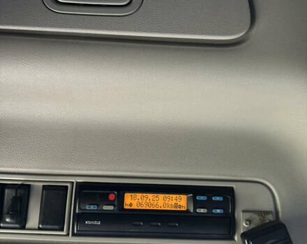 Синій Вольво FH 13, об'ємом двигуна 12.78 л та пробігом 1 тис. км за 16500 $, фото 11 на Automoto.ua