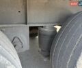 Синий Вольво FH 13, объемом двигателя 0 л и пробегом 2 тыс. км за 19900 $, фото 31 на Automoto.ua