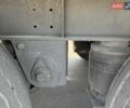 Синий Вольво FH 13, объемом двигателя 0 л и пробегом 2 тыс. км за 19900 $, фото 28 на Automoto.ua