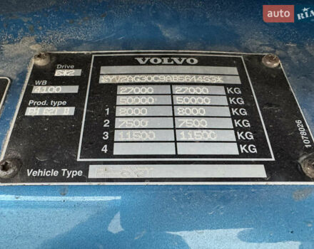 Синий Вольво FH 13, объемом двигателя 12.9 л и пробегом 1000 тыс. км за 22800 $, фото 9 на Automoto.ua