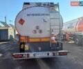 Синий Вольво FH 13, объемом двигателя 0 л и пробегом 980 тыс. км за 44500 $, фото 54 на Automoto.ua