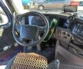 Синий Вольво FH 13, объемом двигателя 0 л и пробегом 980 тыс. км за 44500 $, фото 16 на Automoto.ua