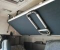 Синий Вольво FH 13, объемом двигателя 12.8 л и пробегом 2 тыс. км за 18200 $, фото 13 на Automoto.ua