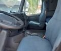 Синий Вольво FH 13, объемом двигателя 0 л и пробегом 1 тыс. км за 19900 $, фото 8 на Automoto.ua
