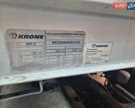 Синий Вольво FH 13, объемом двигателя 12.78 л и пробегом 850 тыс. км за 26000 $, фото 30 на Automoto.ua