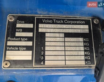 Синий Вольво FH 13, объемом двигателя 12.78 л и пробегом 850 тыс. км за 26000 $, фото 32 на Automoto.ua