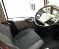 Синий Вольво FH 13, объемом двигателя 13 л и пробегом 950 тыс. км за 31700 $, фото 4 на Automoto.ua