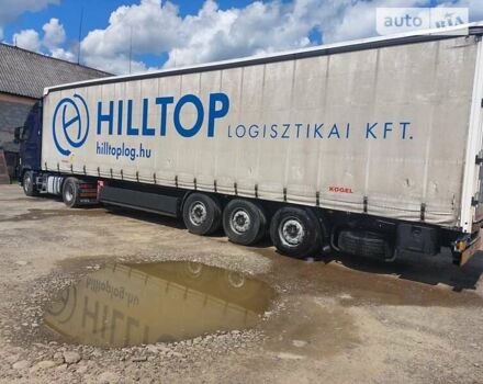 Синий Вольво FH 13, объемом двигателя 12.9 л и пробегом 1 тыс. км за 23501 $, фото 8 на Automoto.ua