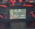 Синий Вольво FH 13, объемом двигателя 0 л и пробегом 800 тыс. км за 28000 $, фото 34 на Automoto.ua
